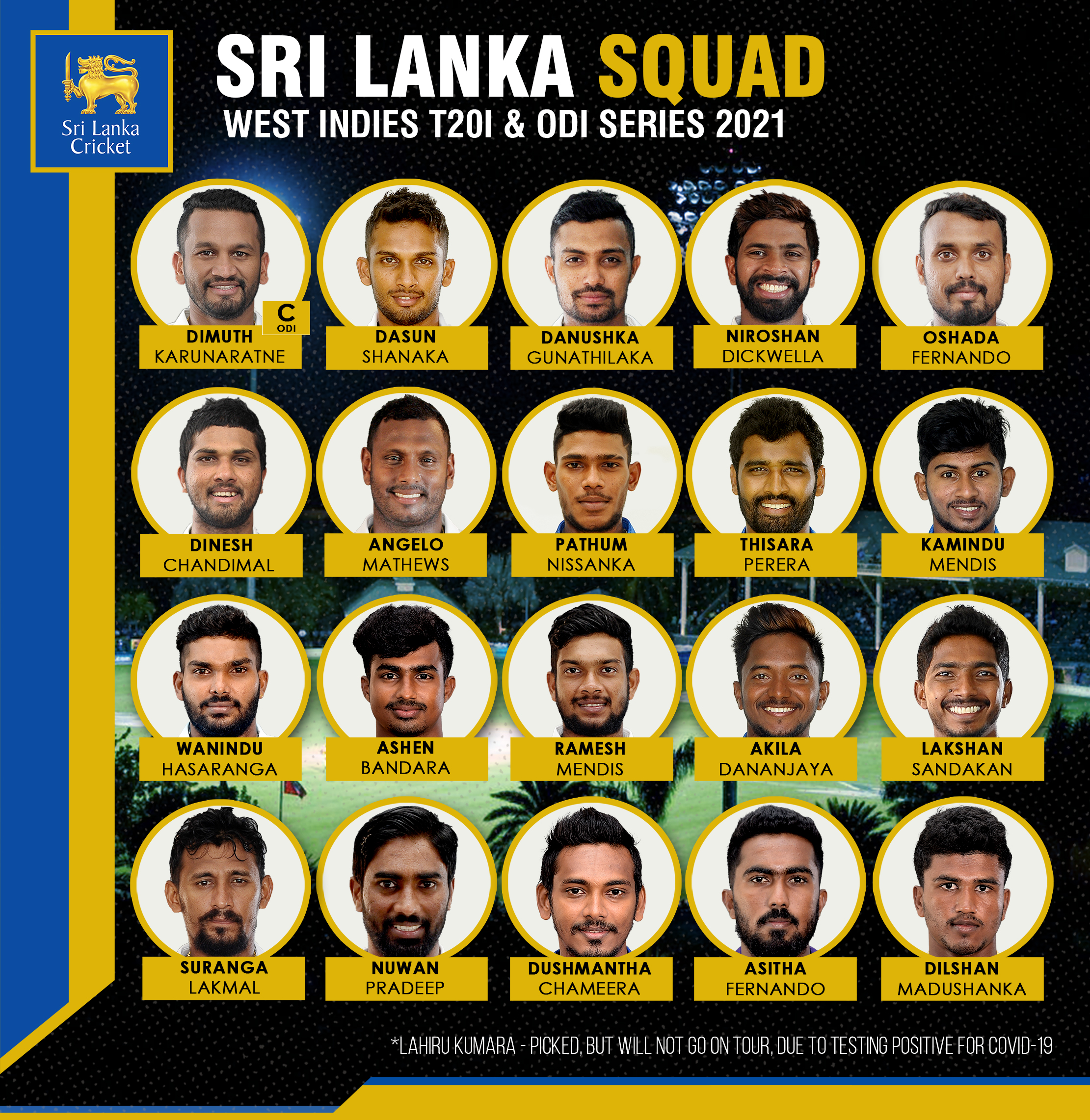 Sri Lanka ODI & T20I Squad for West Indies tour 2021
