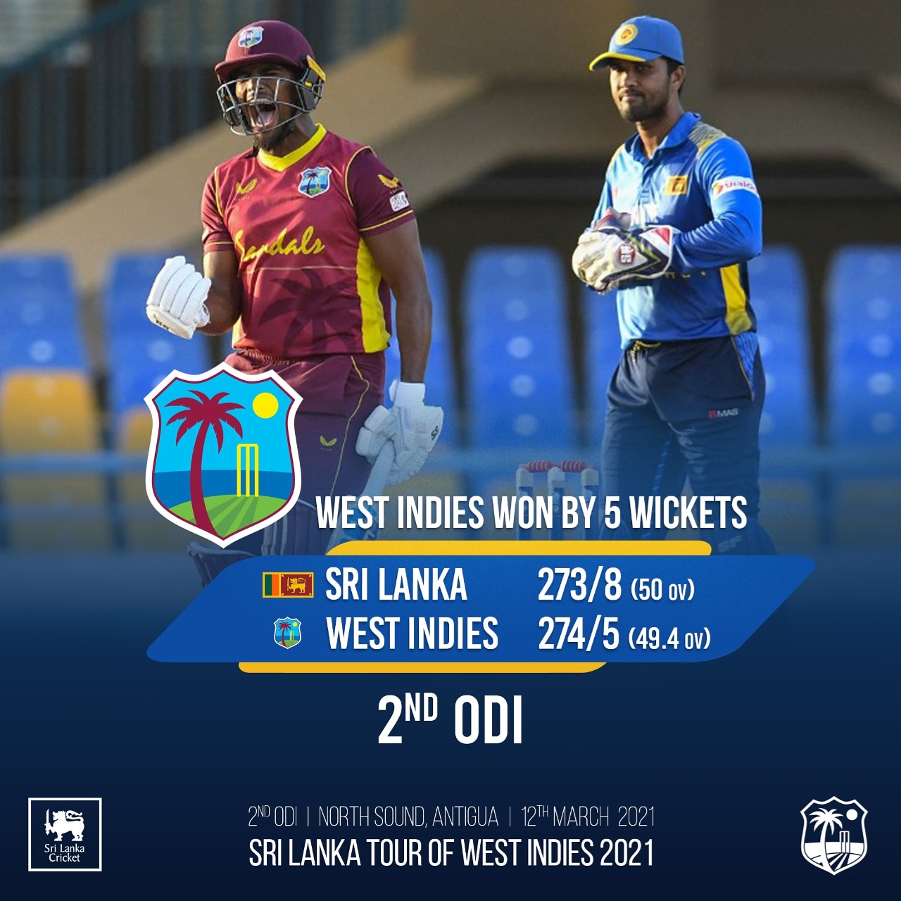 Sri Lanka lose by 5 wickets despite Gunathilaka’s 96 as Lewis fires 101, Hope 84