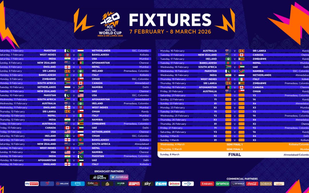 Fixtures, groups released for ICC Men’s T20 World Cup 2026