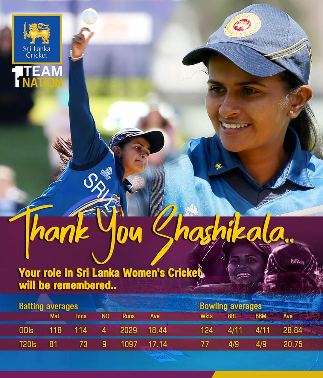 A nostalgic tear and pride as Shashikala bows out in style with Player of the Match Award