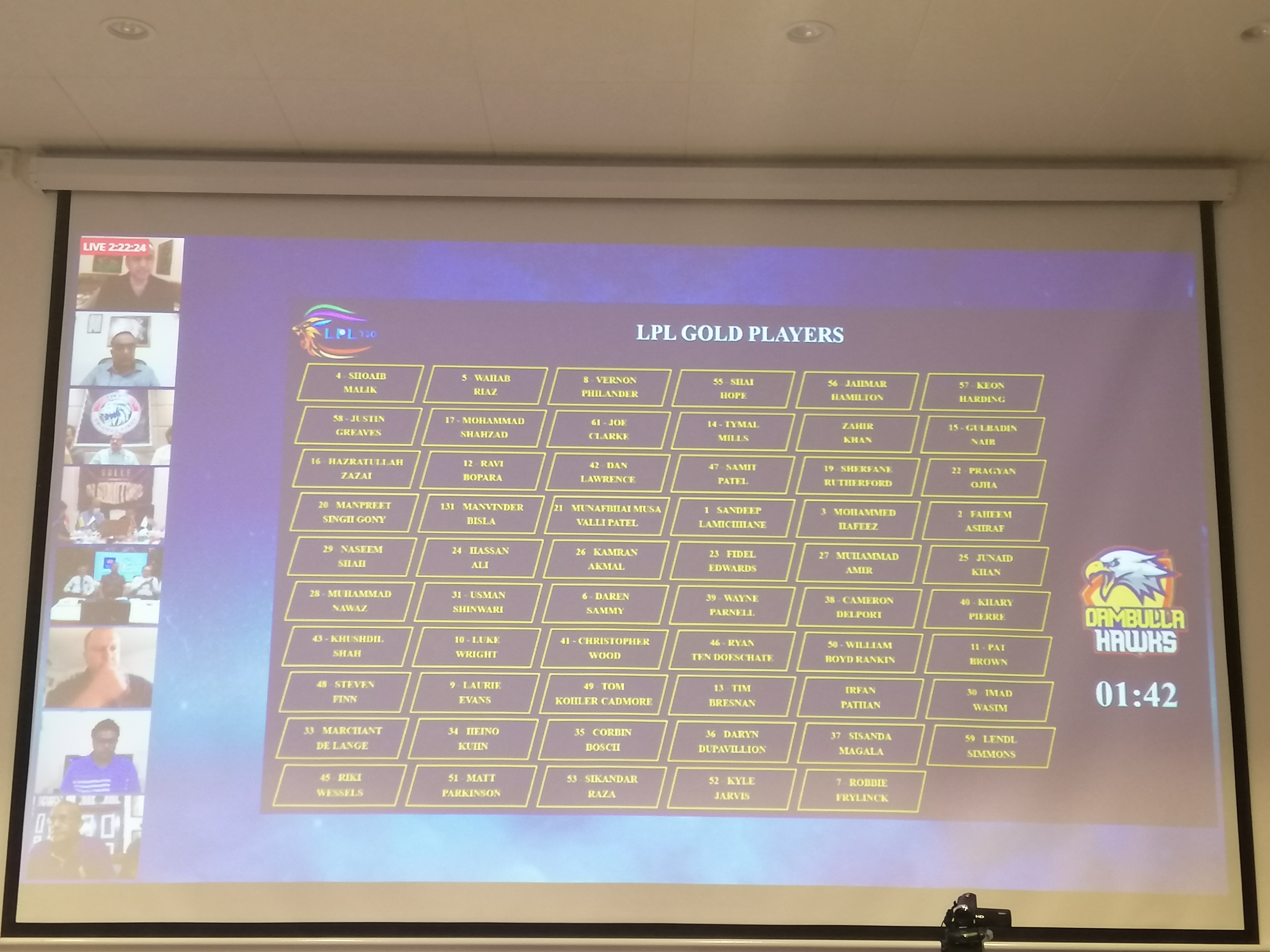 258 Local Players was included in the ‘LPL Player Draft’