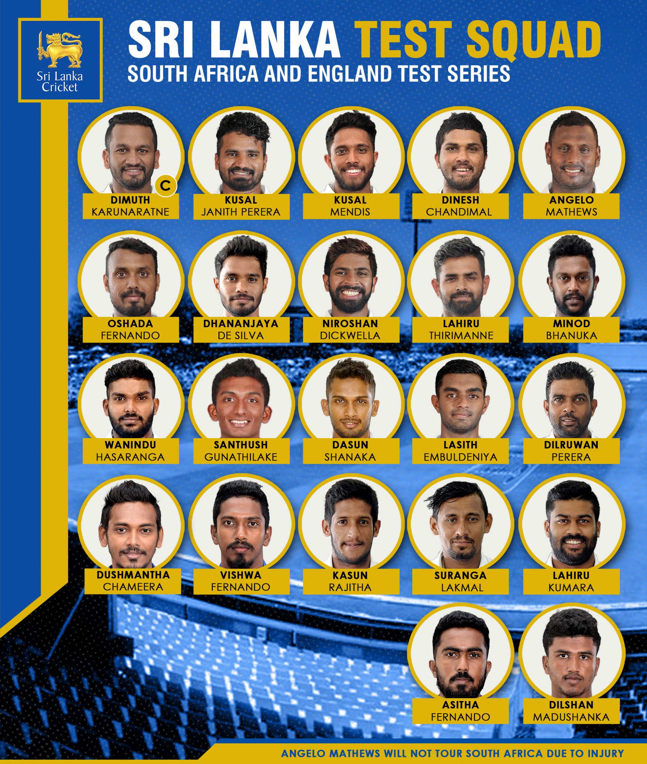 Sri Lanka Test Squad for South Africa and England Series