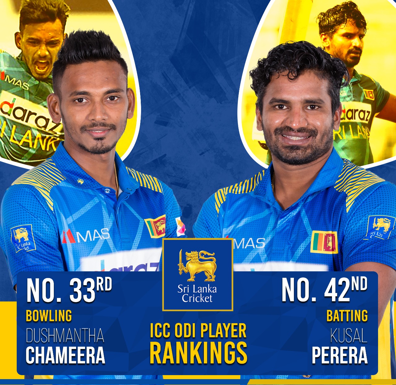 Chameera, Perera gain in MRF Tyres ICC Men’s ODI Player Rankings