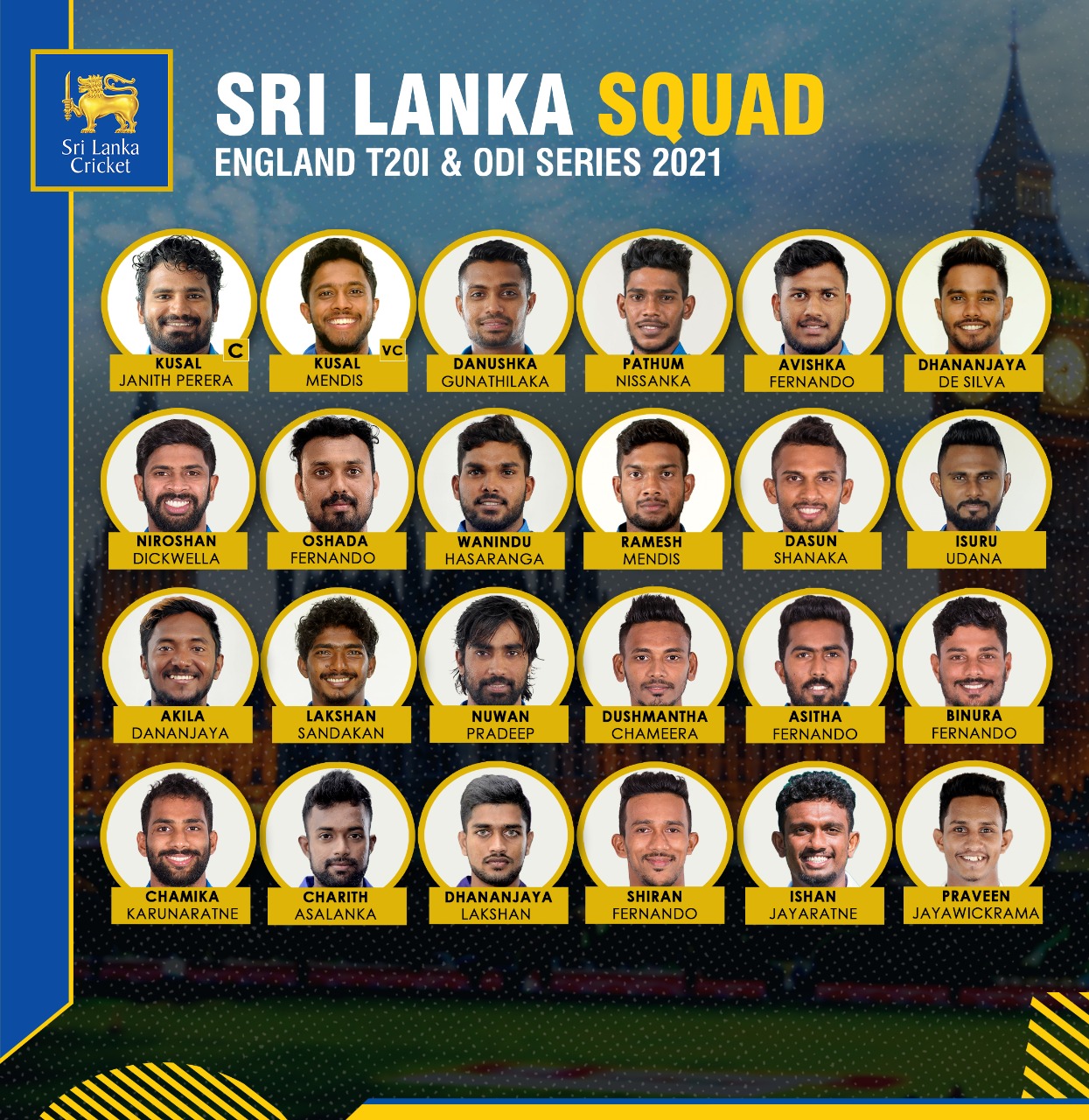 Sri Lanka squad for England T20I and ODI series