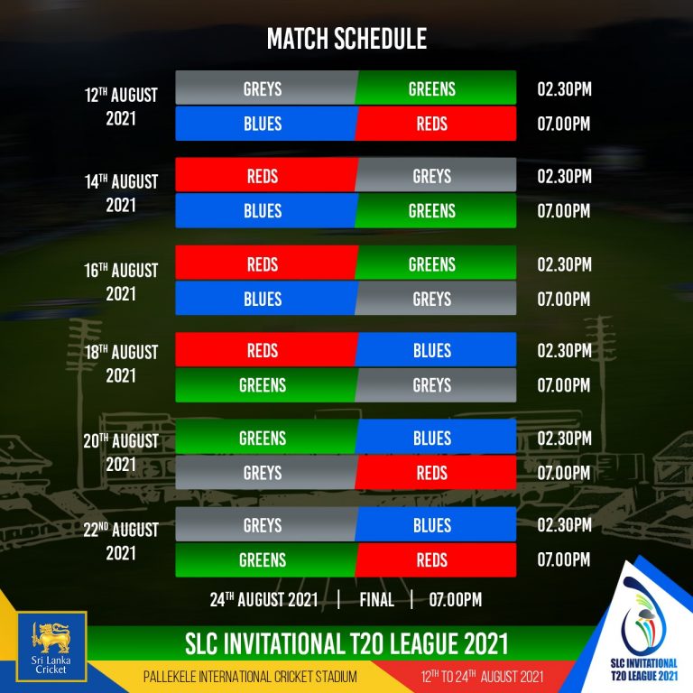 SLC Invitational T20 League Squads and the Schedule Sri Lanka Cricket