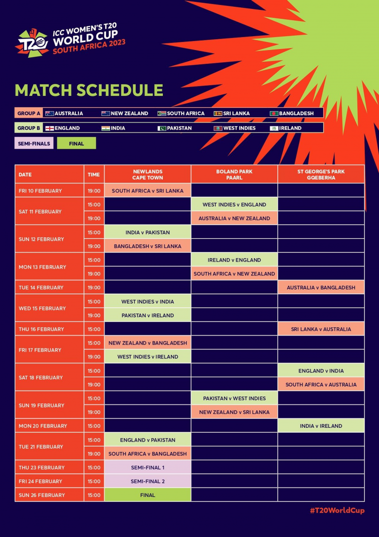 ICC Womens T20 World Cup 2023 Schedule 768x1086 