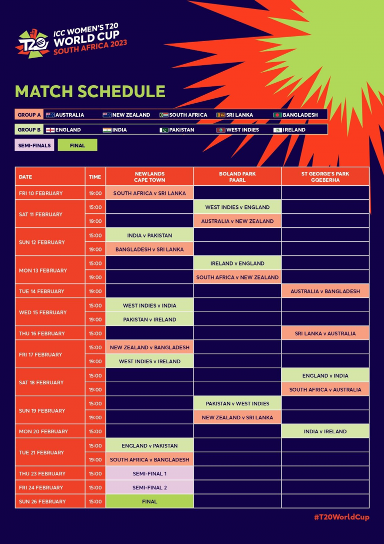 ICC Women's T20 World Cup 2023 match schedule released  Sri Lanka Cricket