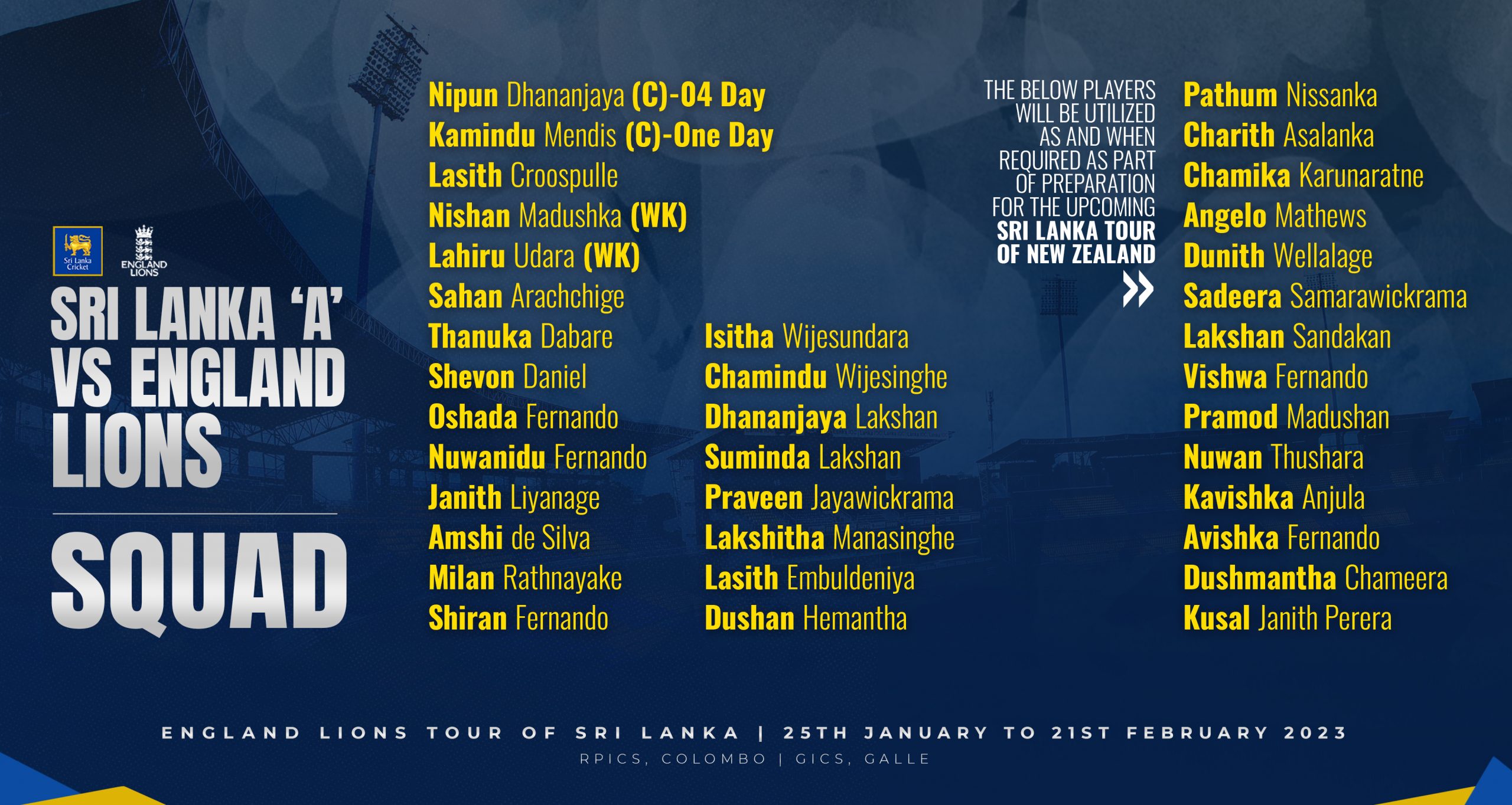 Sri Lanka ‘A’ squad for England Lions tour of SL 2023
