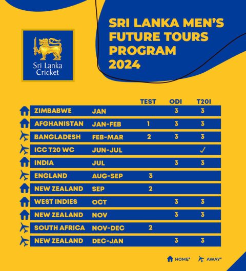 Men S 2024 Future Tours Program Of Sri Lanka Cricket Sri Lanka Cricket   WhatsApp Image 2023 11 29 At 11.47.26 AM 480x529 